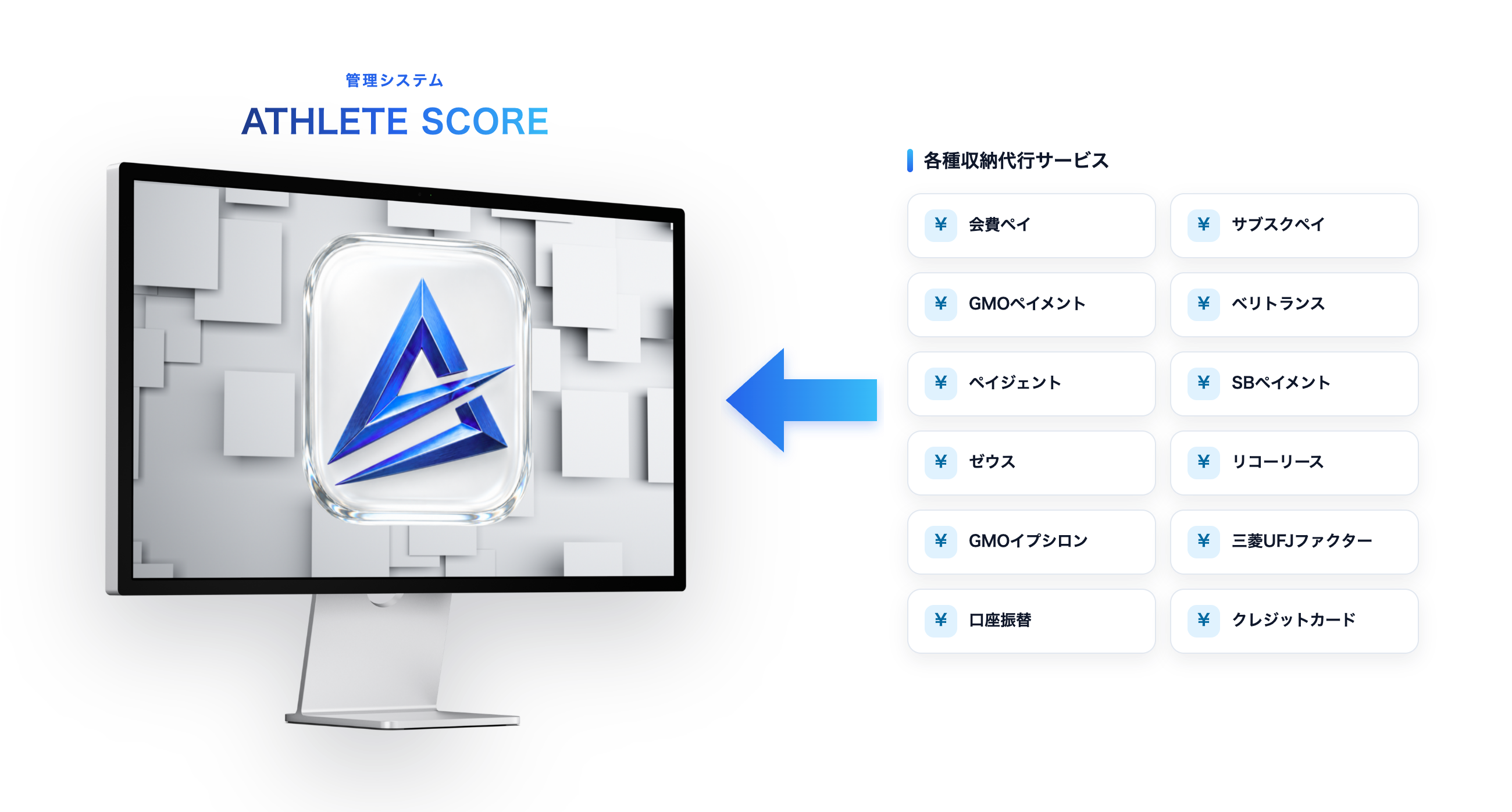 各収納代行・決済サービスとアスリートスコアが連携する図